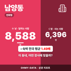 남양동 남양동_표지.png