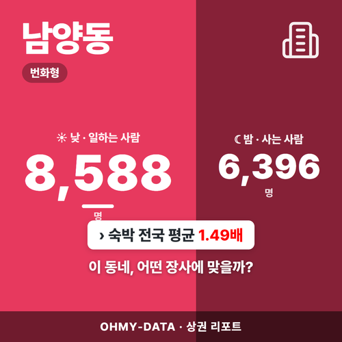 남양동 남양동_표지.png