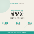 남양동 남양동_표지.png