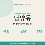 남양동 남양동_표지.png