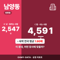 남양동 남양동_표지.png
