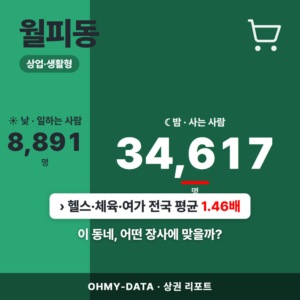 월피동 월피동_표지.png