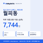 월피동 대중교통 입지팩 표지