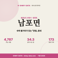 남포면 남포면_표지.png