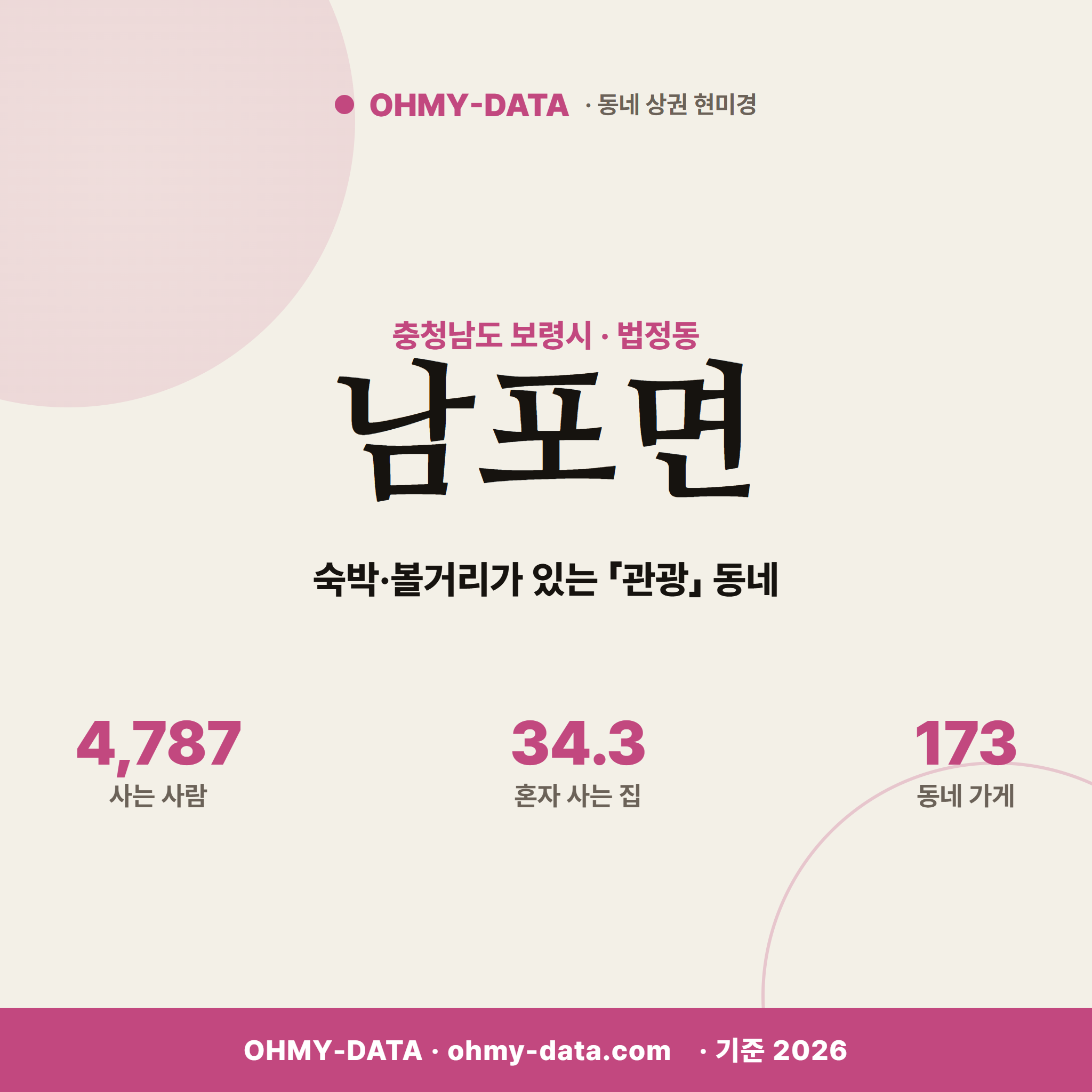 남포면 남포면_표지.png