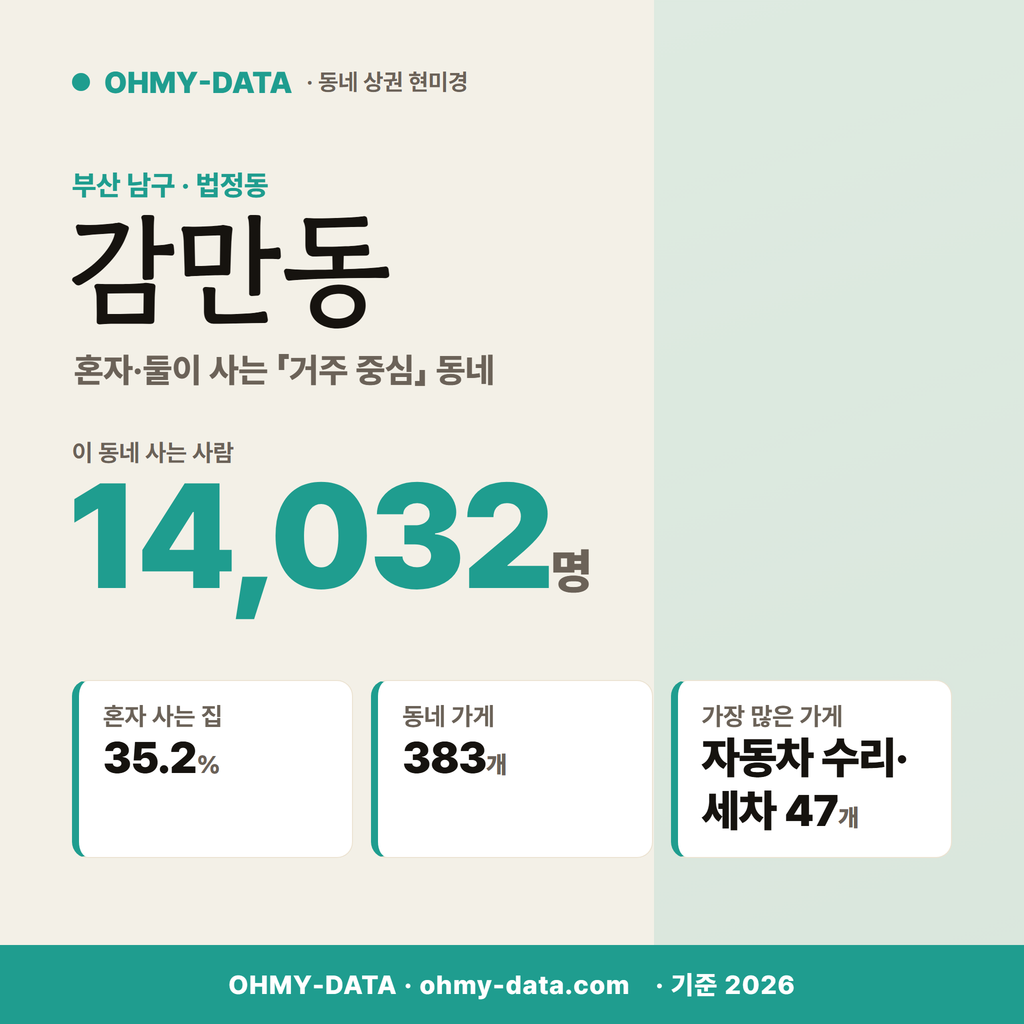 감만동 감만동_표지.png