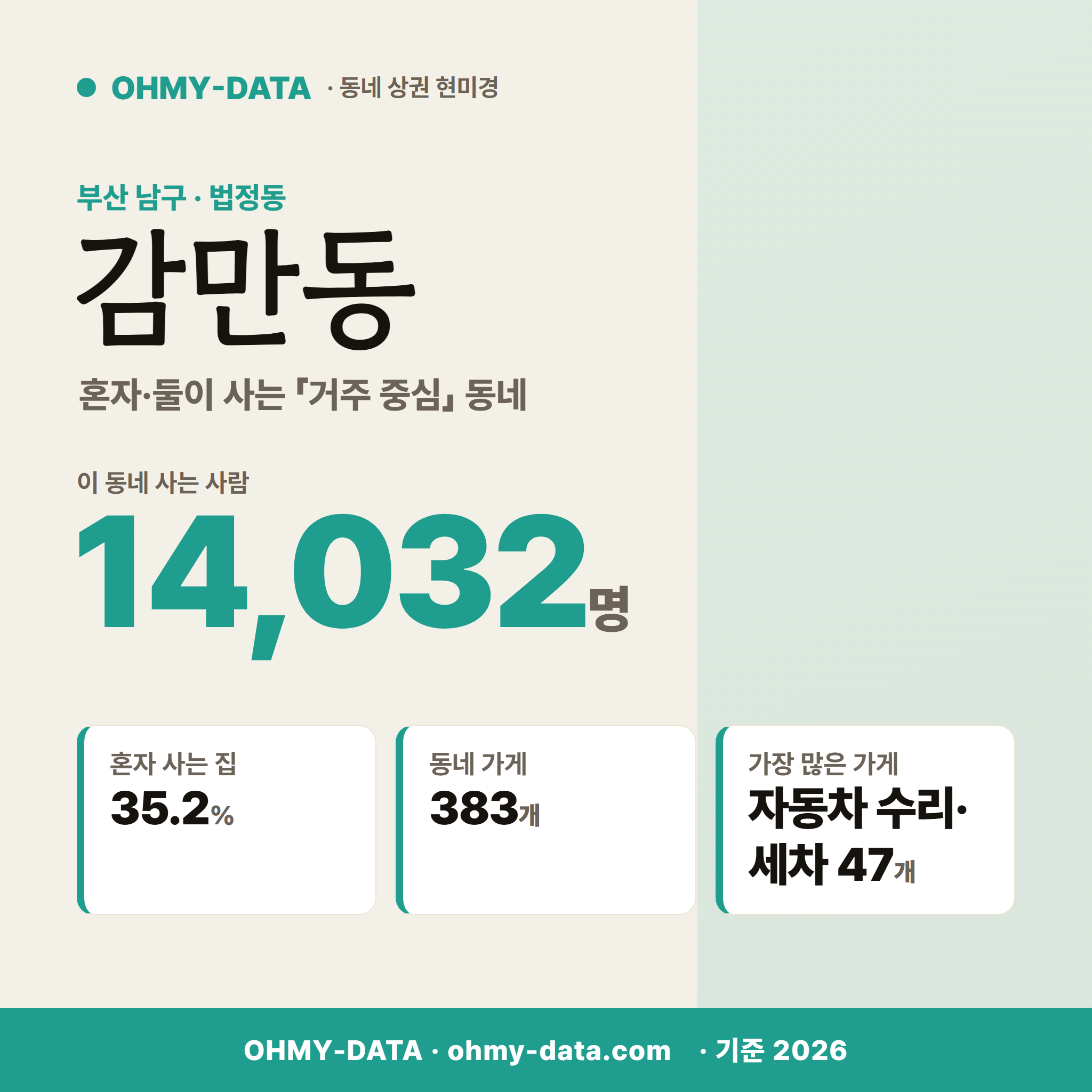 감만동 감만동_표지.png