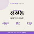 청천동 청천동_표지.png