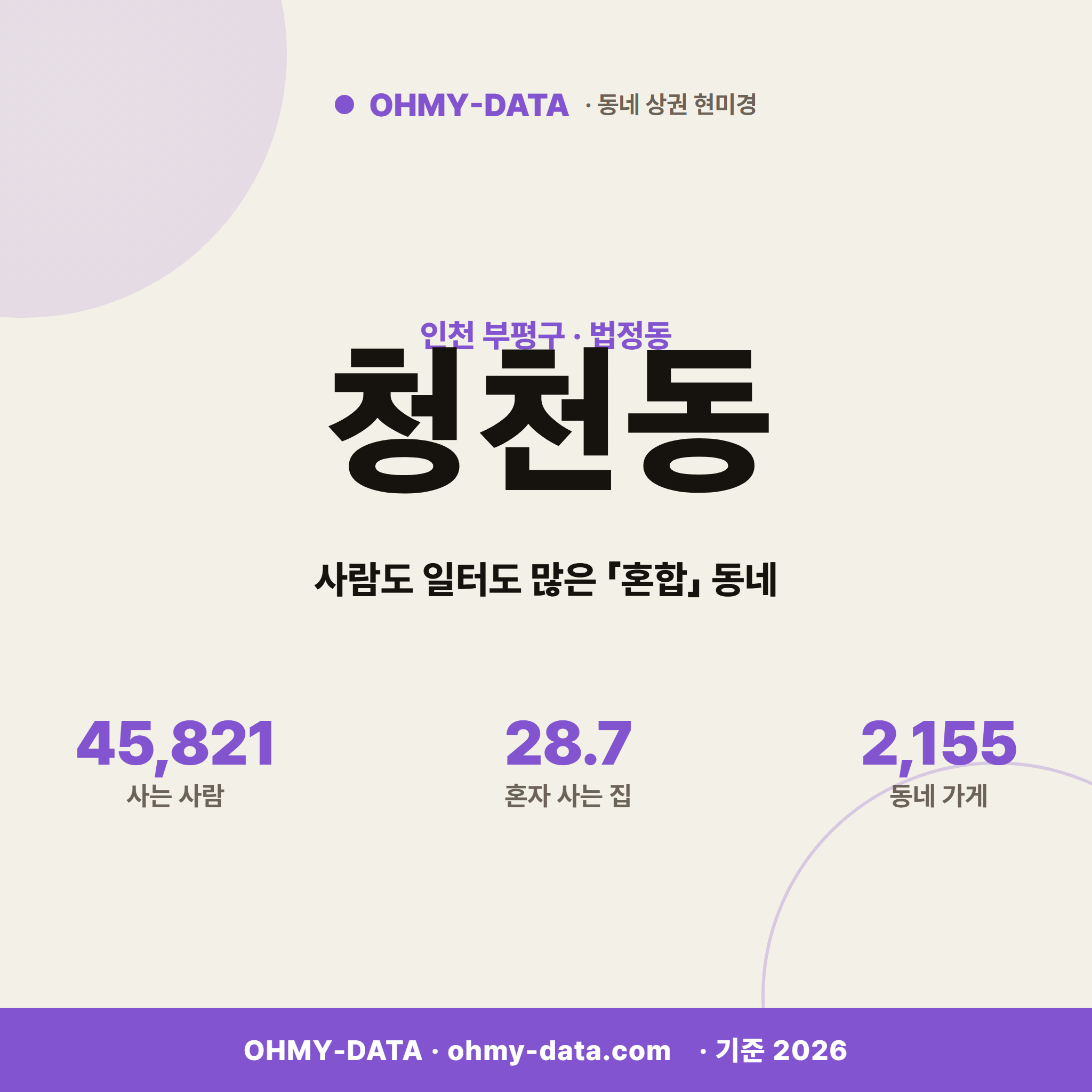 청천동 청천동_표지.png