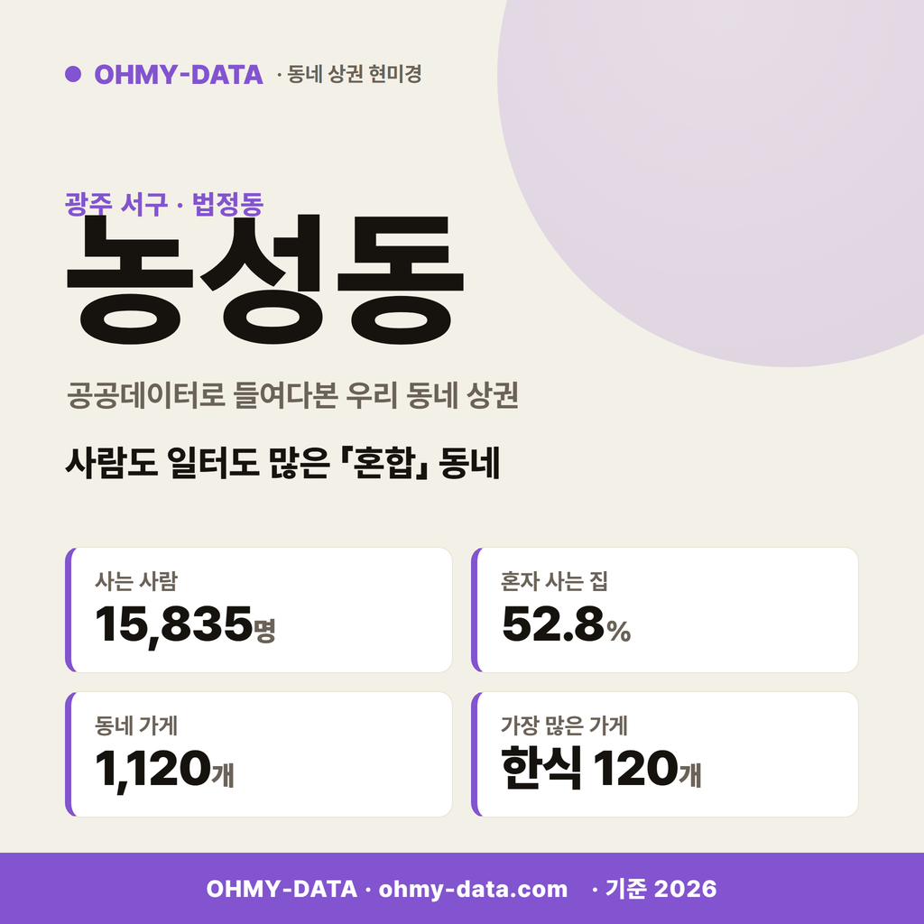 농성동 농성동_표지.png