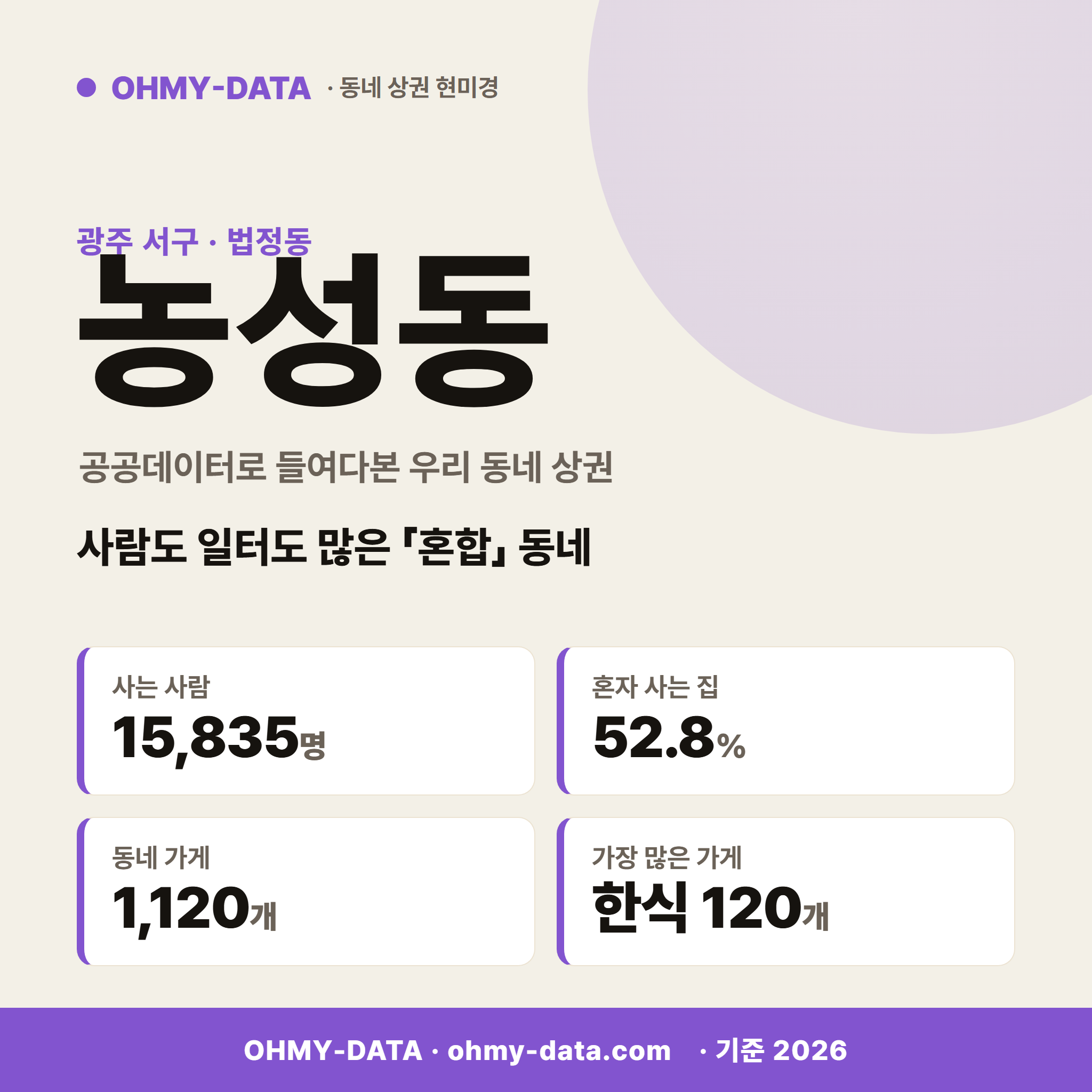 농성동 농성동_표지.png
