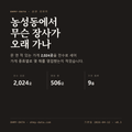 농성동 표지