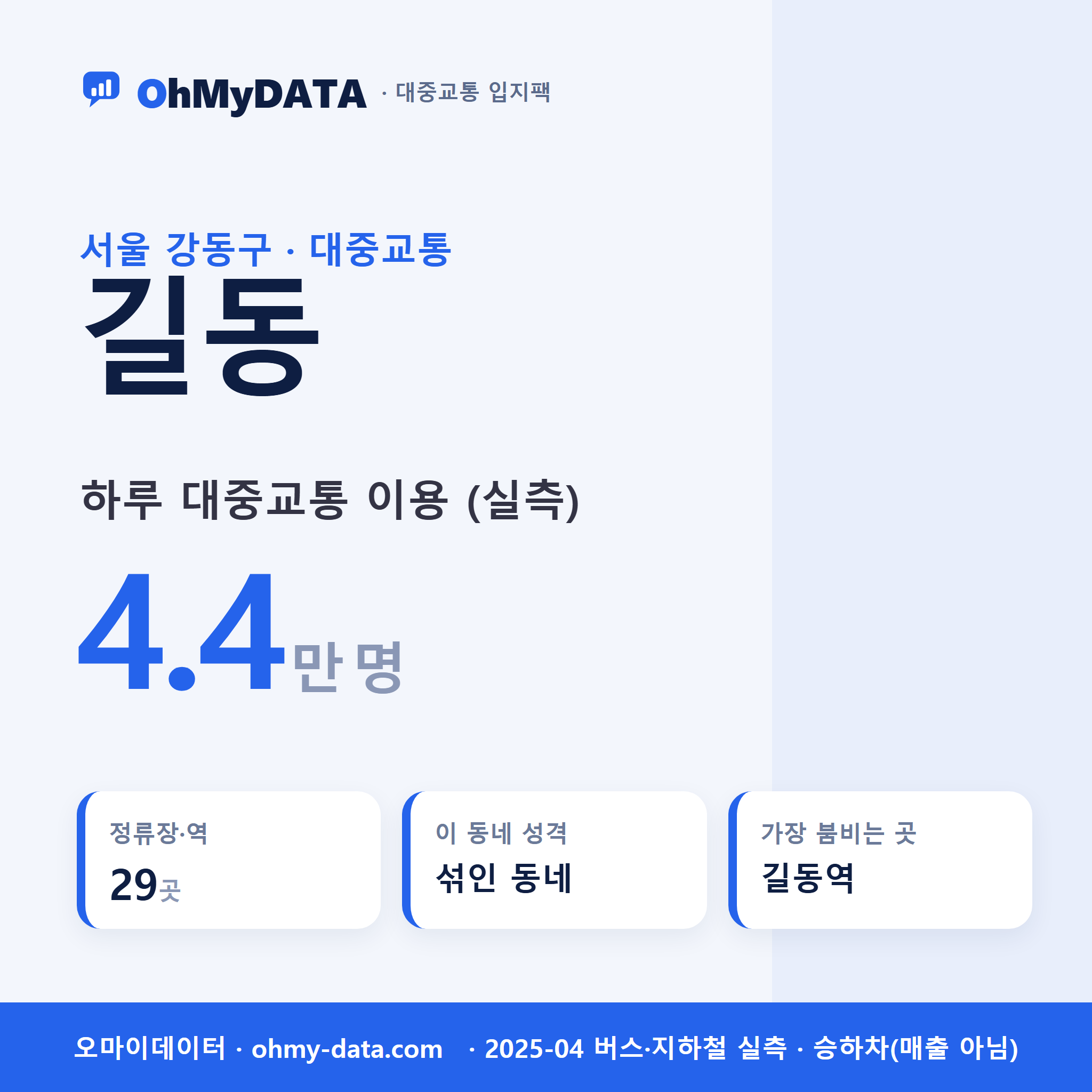길동 대중교통 입지팩 표지