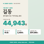 길동 길동_표지.png