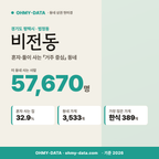 비전동 비전동_표지.png