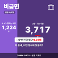 비금면 비금면_표지.png