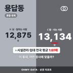 용답동 용답동_표지.png