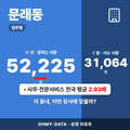 문래동 문래동_표지.png