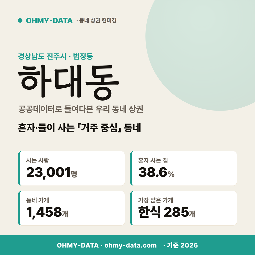 하대동 하대동_표지.png