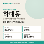 하대동 하대동_표지.png