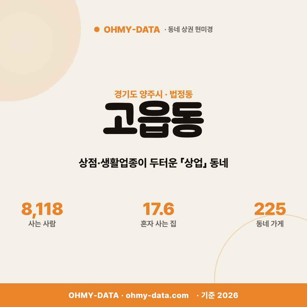 고읍동 고읍동_표지.png