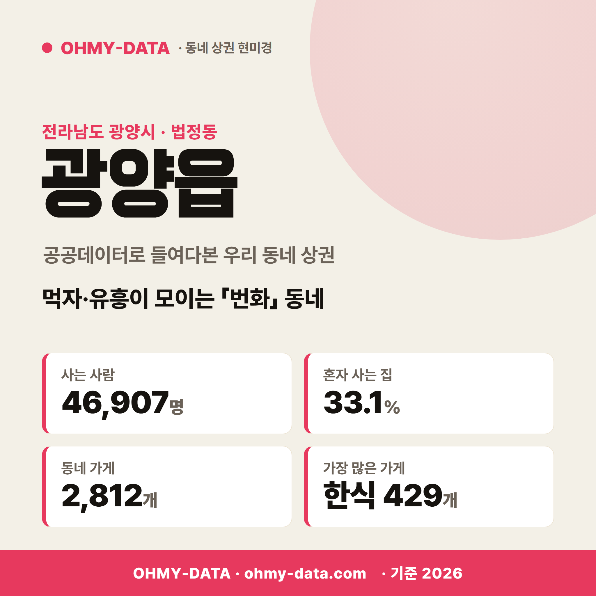 광양읍 광양읍_표지.png
