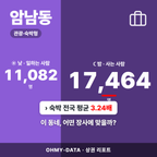 암남동 암남동_표지.png