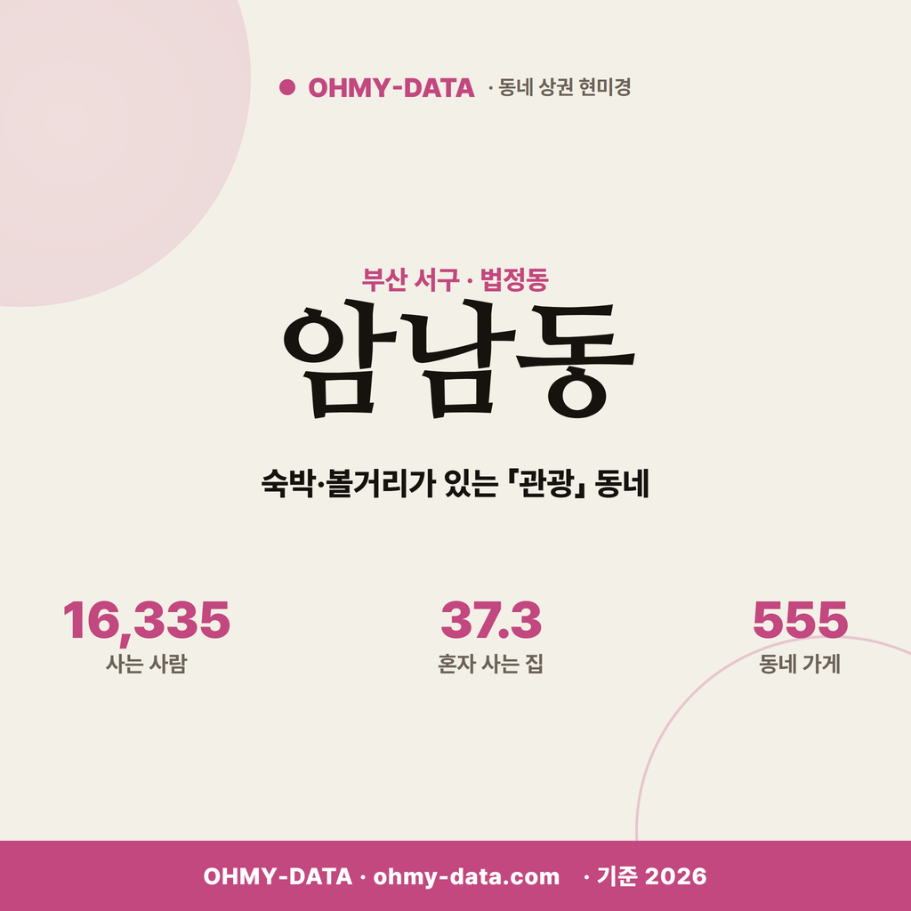 암남동 암남동_표지.png