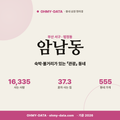 암남동 암남동_표지.png