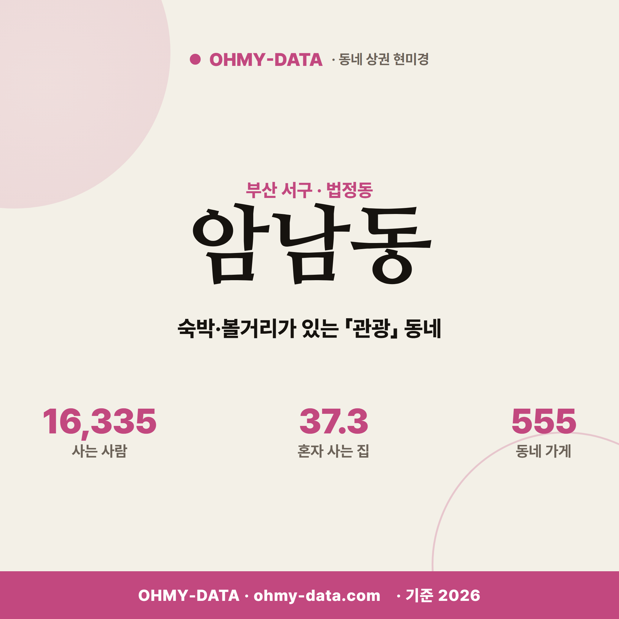 암남동 암남동_표지.png