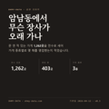 암남동 표지