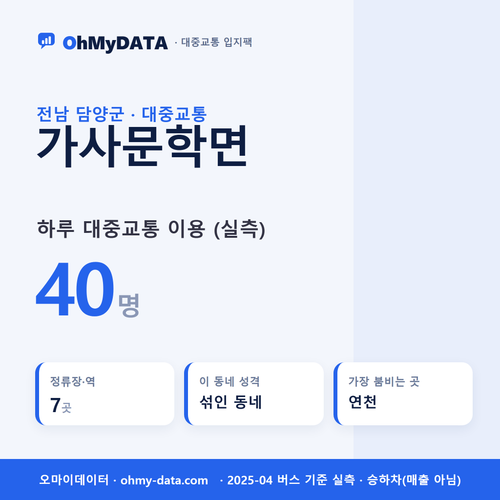 가사문학면 대중교통 입지팩 표지