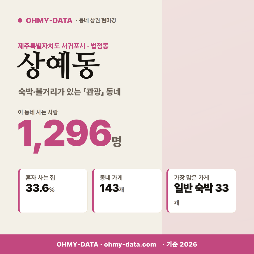 상예동 상예동_표지.png