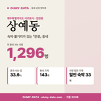 상예동 상예동_표지.png