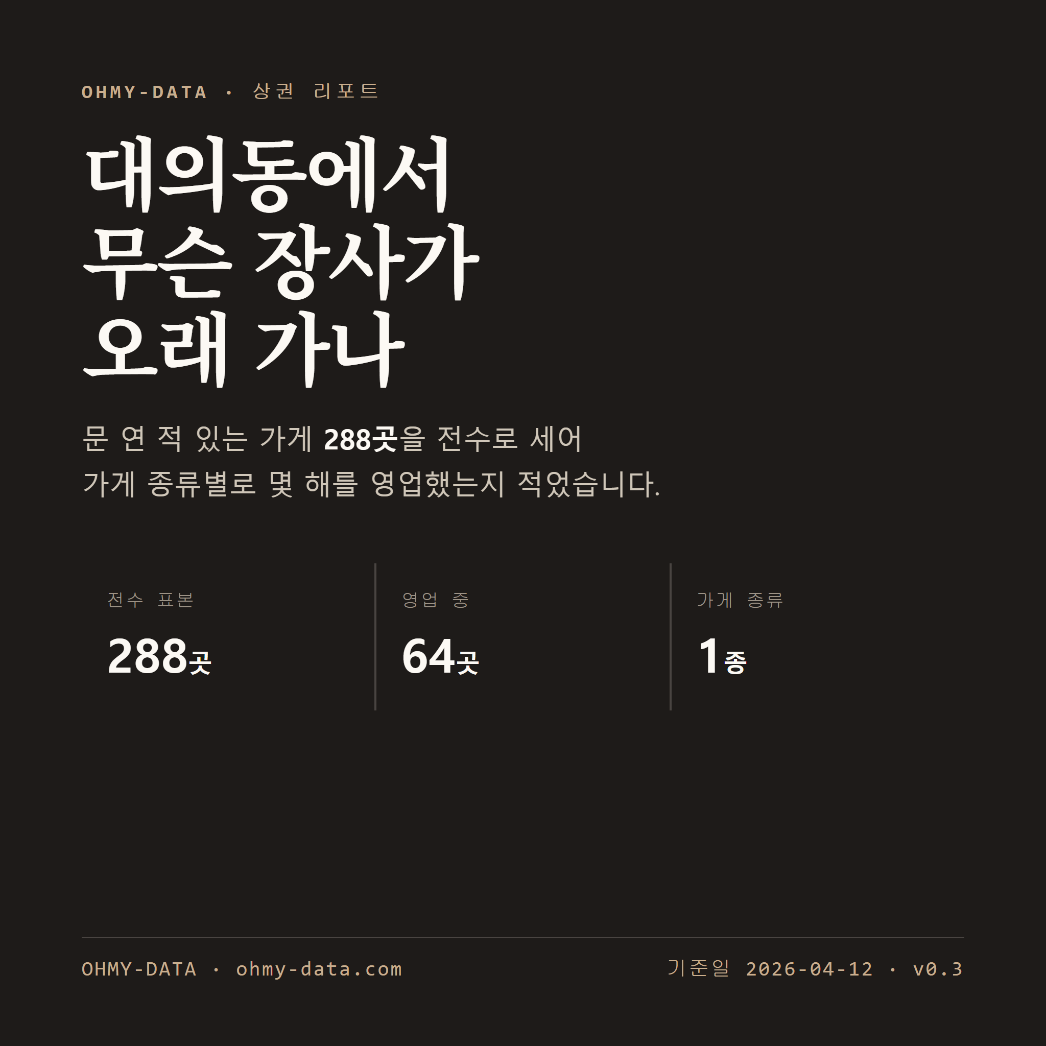 대의동 표지