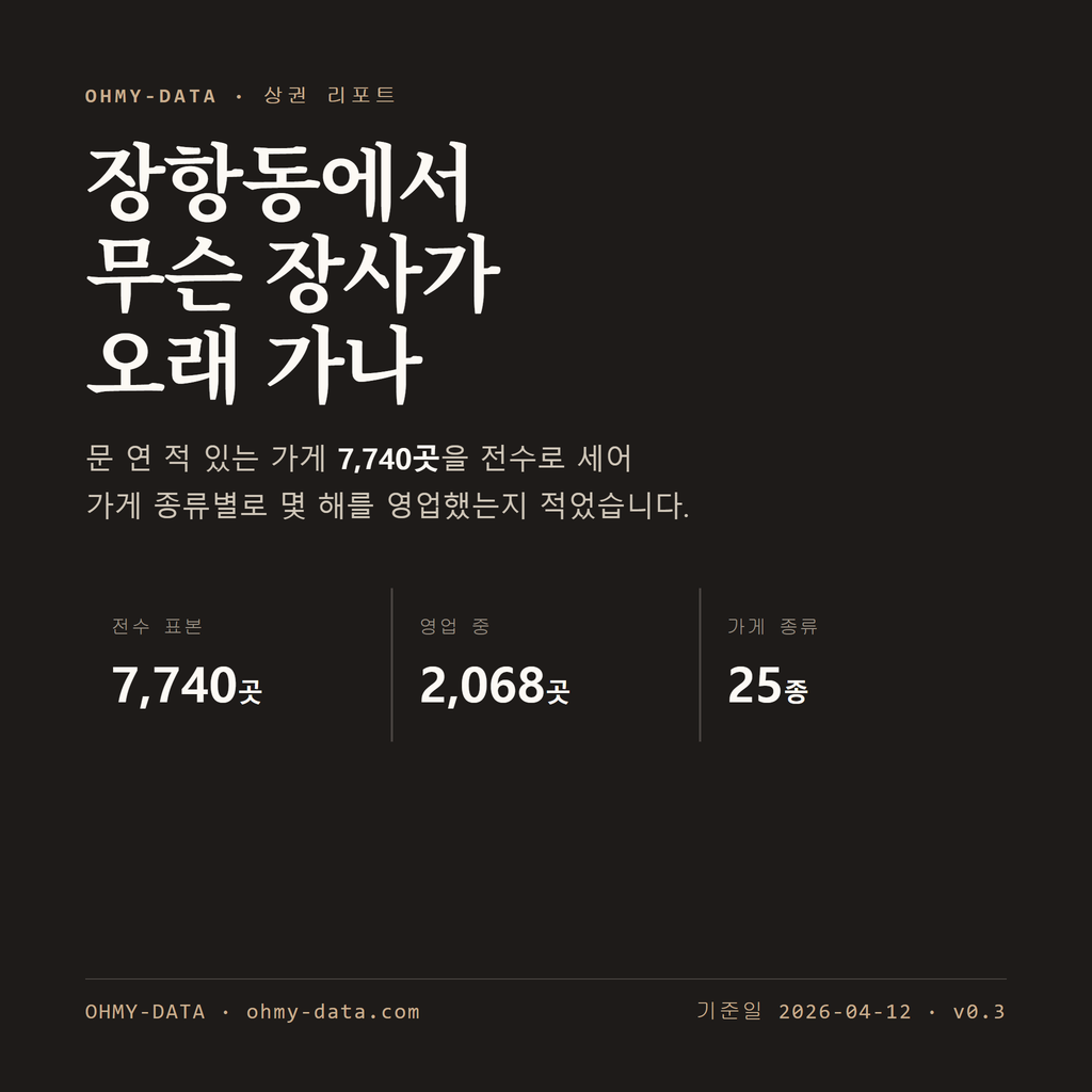 장항동 표지