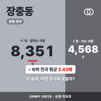 장충동 장충동_표지.png