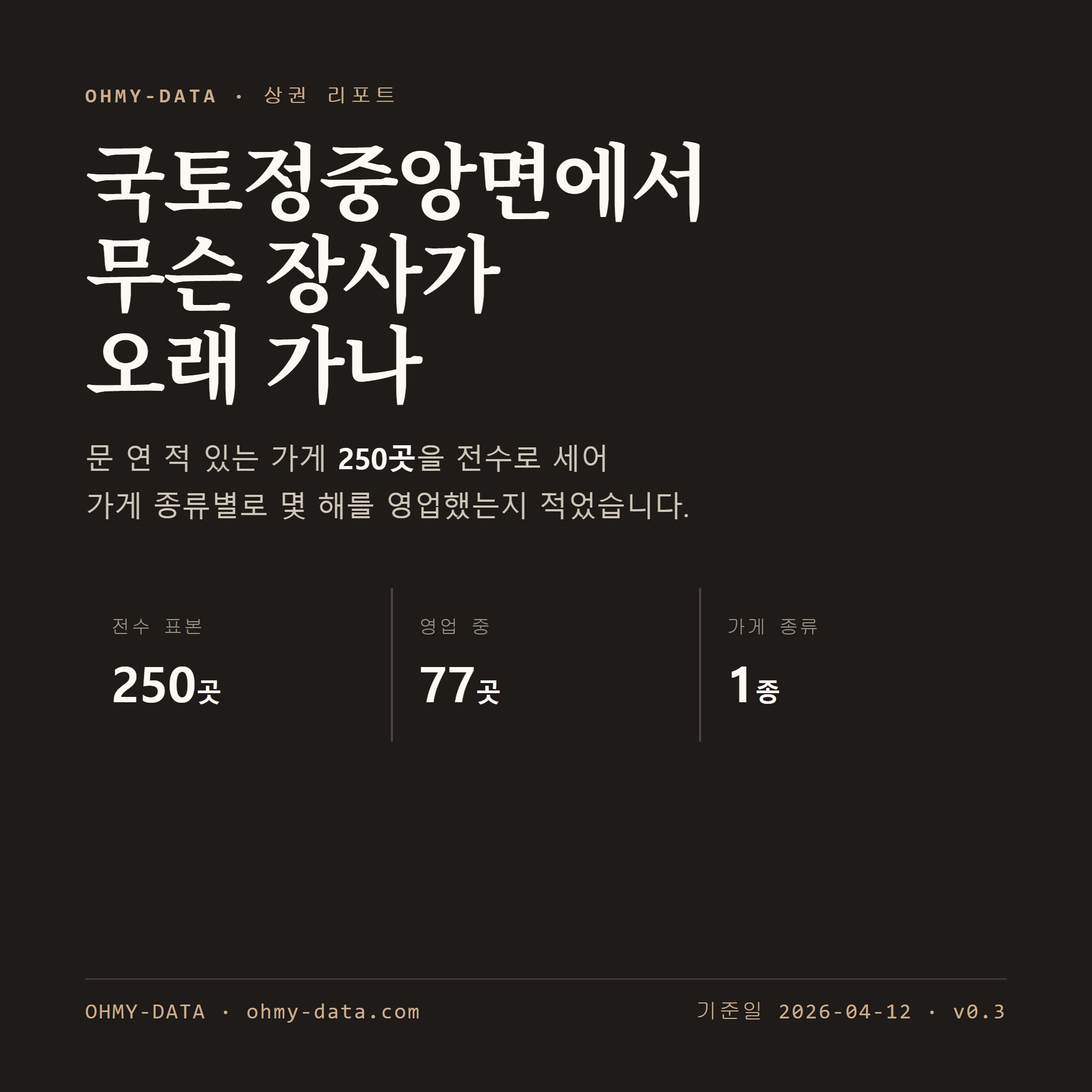 국토정중앙면 표지