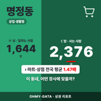 명정동 명정동_표지.png
