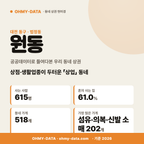 원동 원동_표지.png