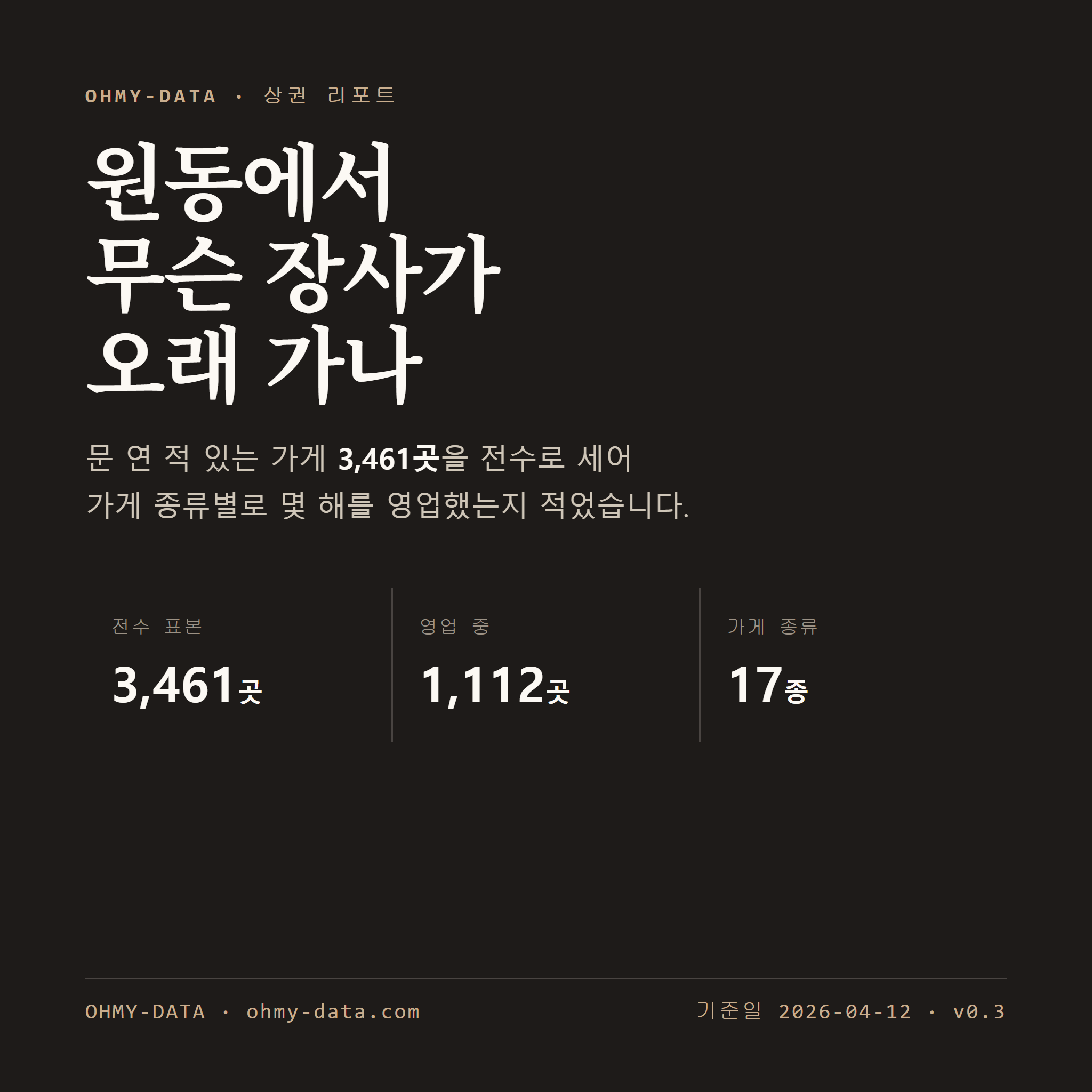 원동 표지