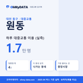 원동 대중교통 입지팩 표지