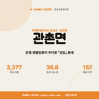 관촌면 관촌면_표지.png
