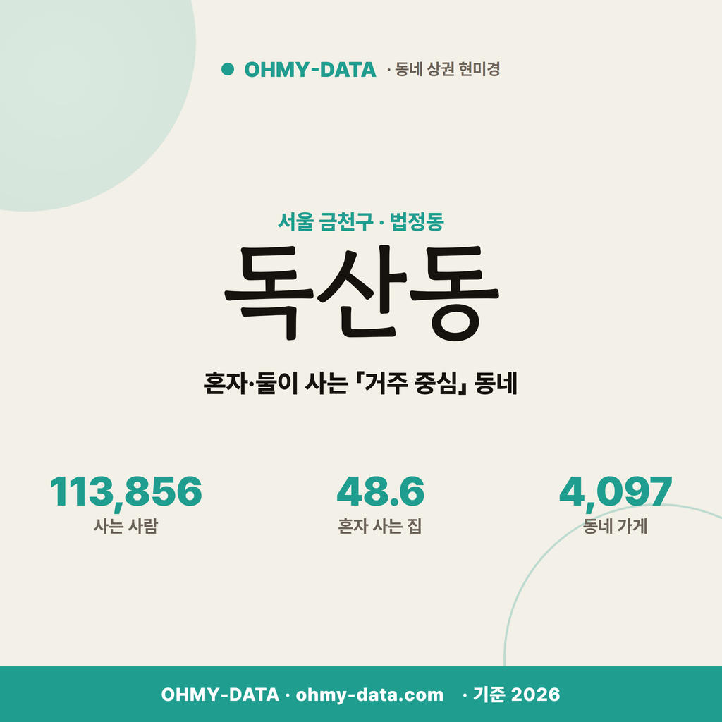 독산동 독산동_표지.png