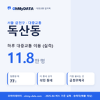독산동 대중교통 입지팩 표지