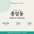 종암동 종암동_표지.png