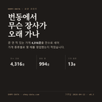 번동 표지