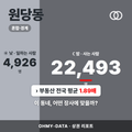 원당동 원당동_표지.png