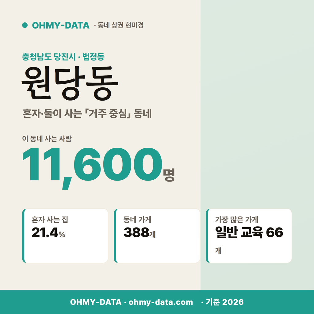원당동 원당동_표지.png