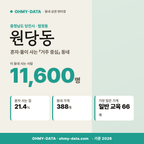 원당동 원당동_표지.png